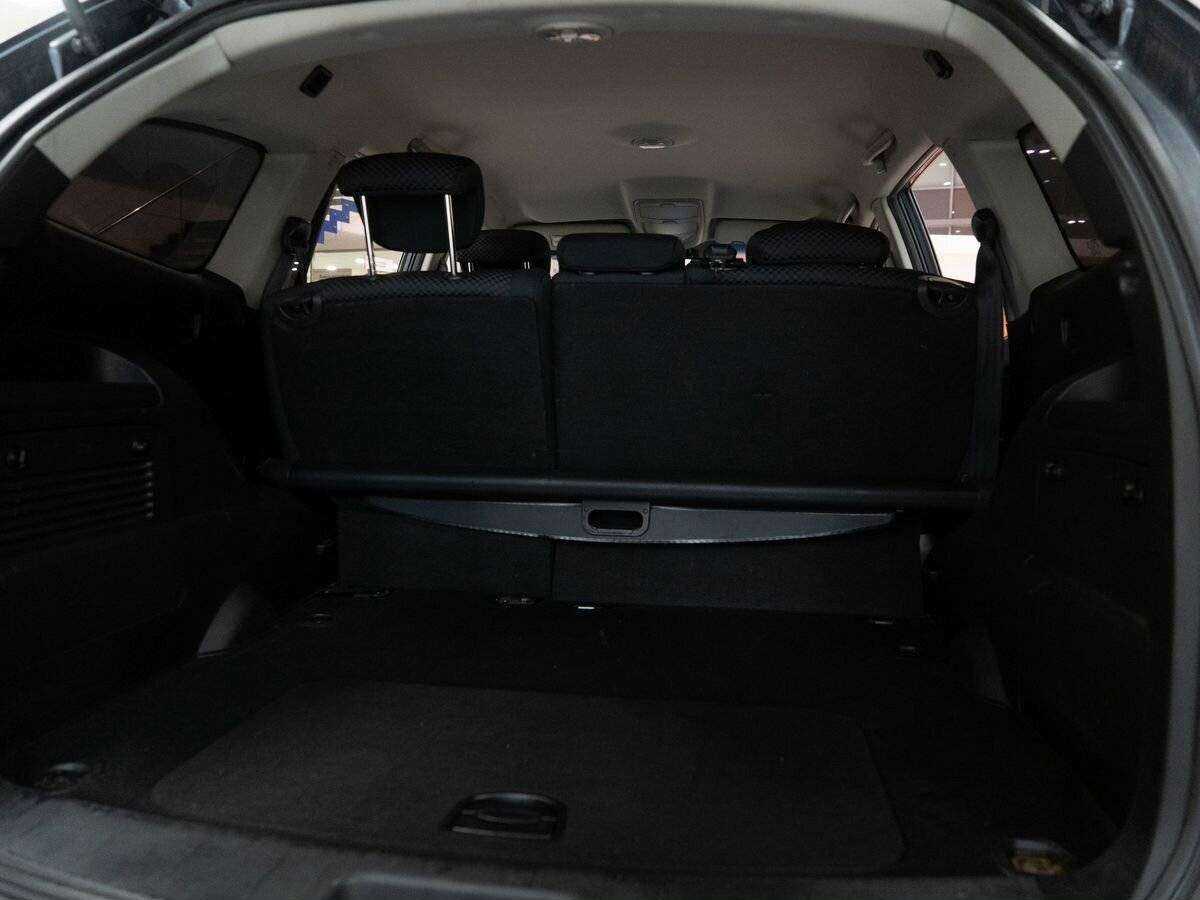 Продажа Б/У Сан-Ён Кирон. Фото: #7