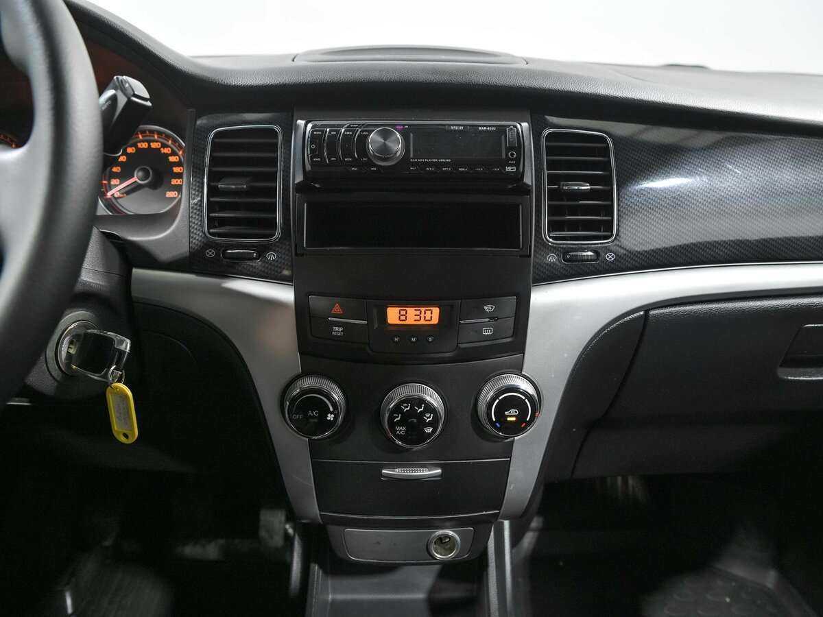 Продажа Б/У Сан-Ён Актион. Фото: #11