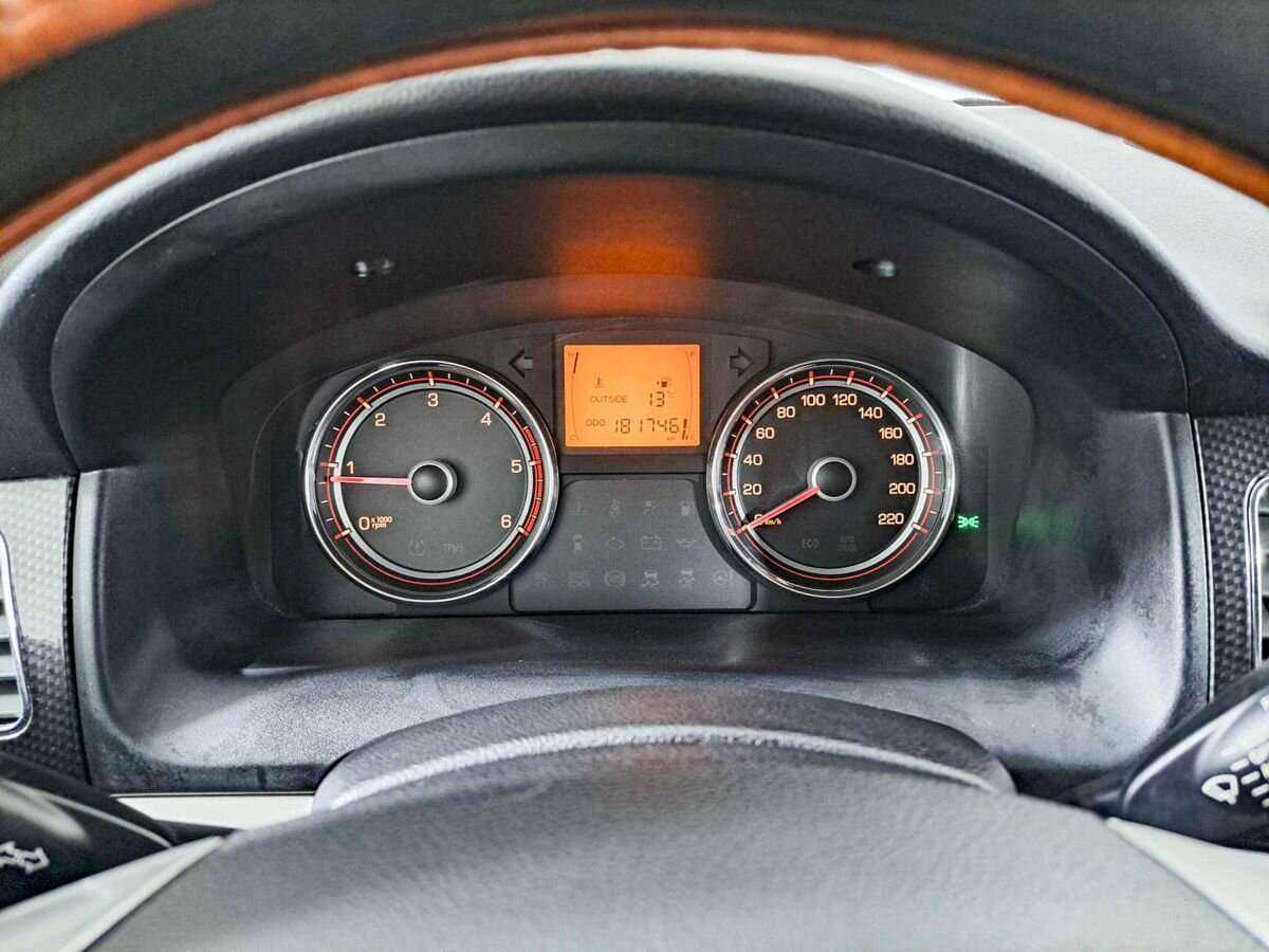 Продажа Б/У Сан-Ён Актион. Фото: #10