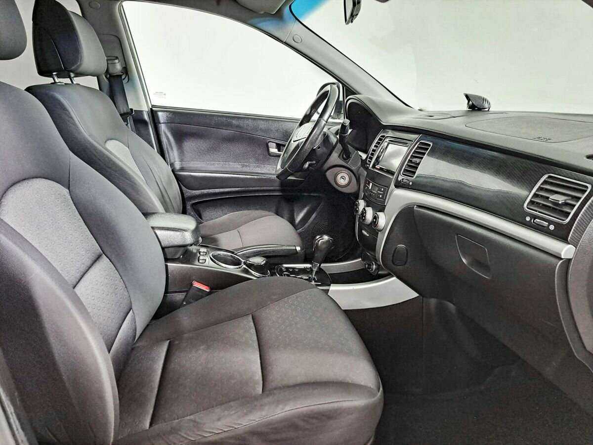 Продажа Б/У Сан-Ён Актион. Фото: #8