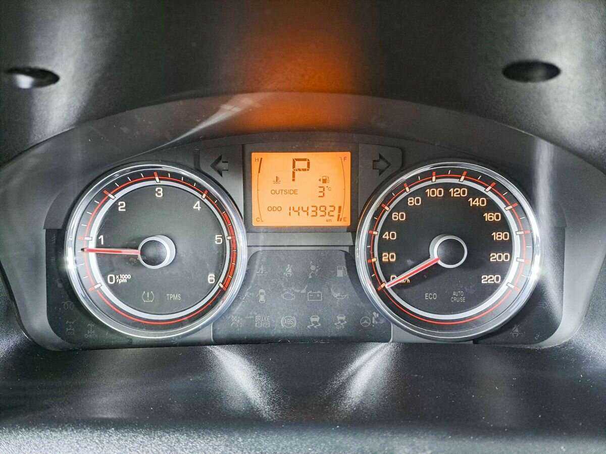 Продажа Б/У Сан-Ён Актион. Фото: #10