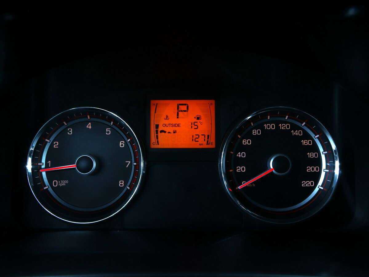 Продажа Б/У Сан-Ён Актион. Фото: #16