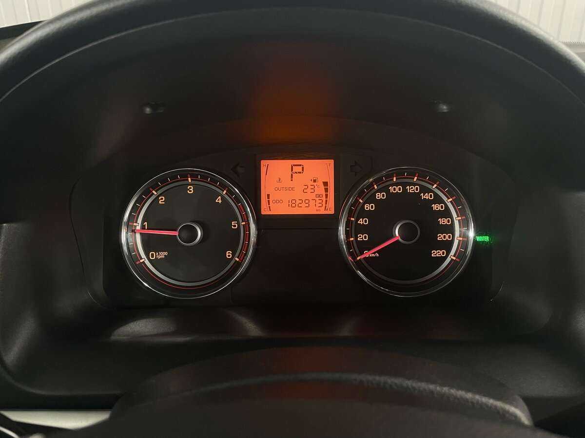 Продажа Б/У Сан-Ён Актион. Фото: #10