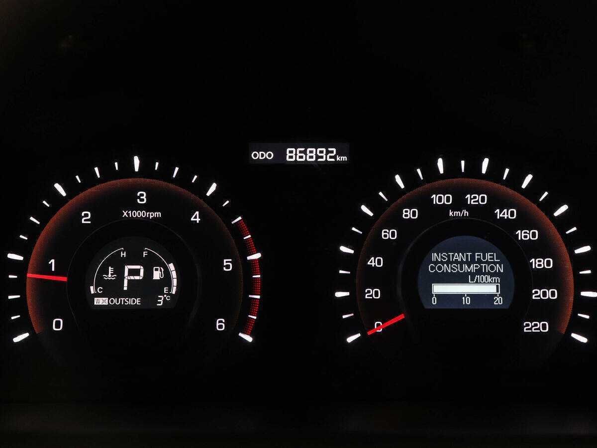 Продажа Б/У Сан-Ён Актион. Фото: #10