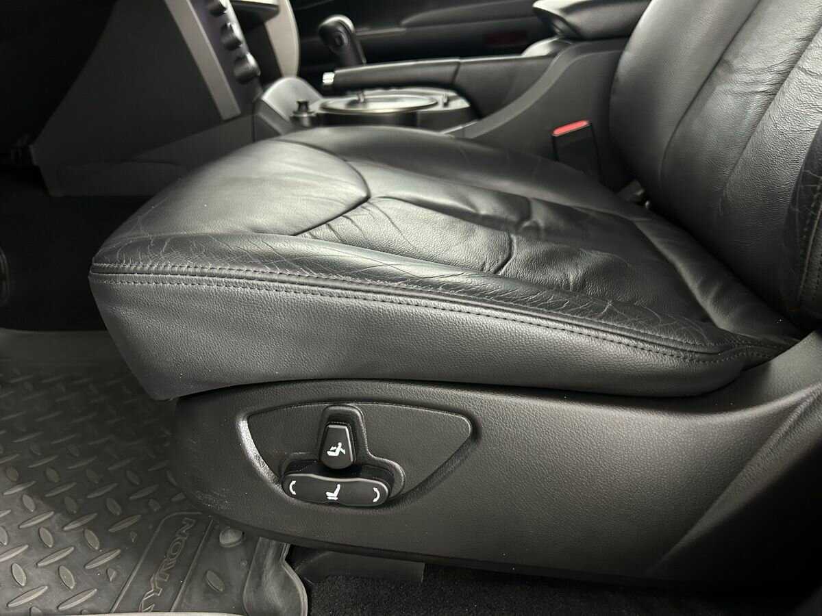 Продажа Б/У Сан-Ён Кирон. Фото: #9