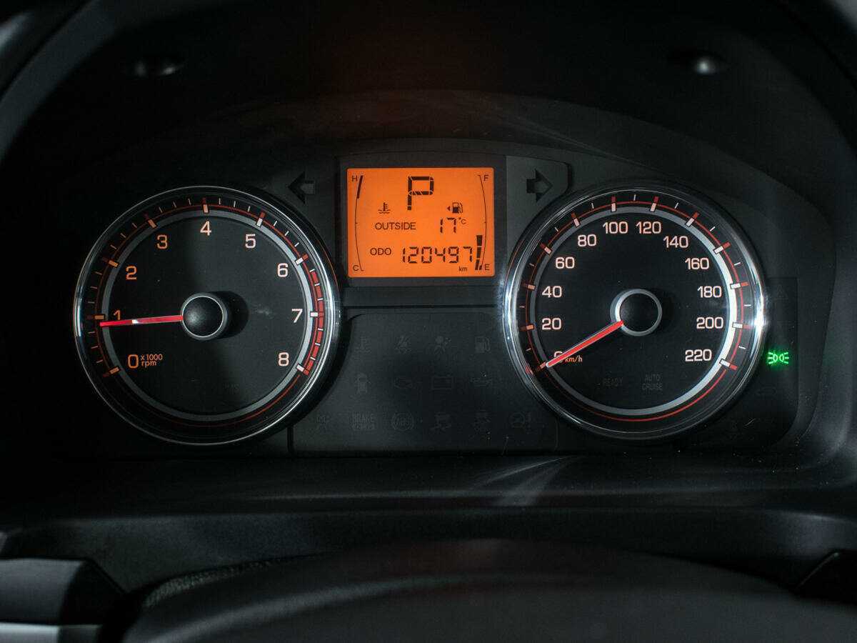 Продажа Б/У Сан-Ён Актион. Фото: #8