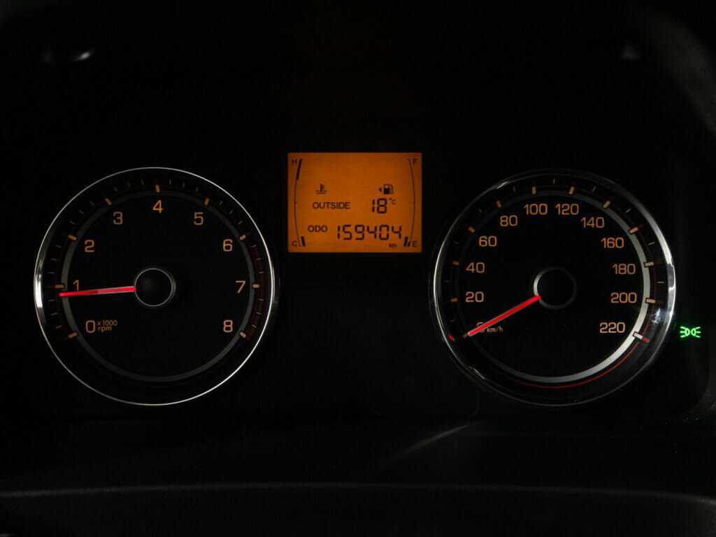 Продажа Б/У Сан-Ён Актион. Фото: #11