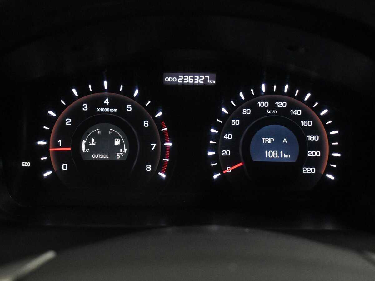 Продажа Б/У Сан-Ён Актион. Фото: #17