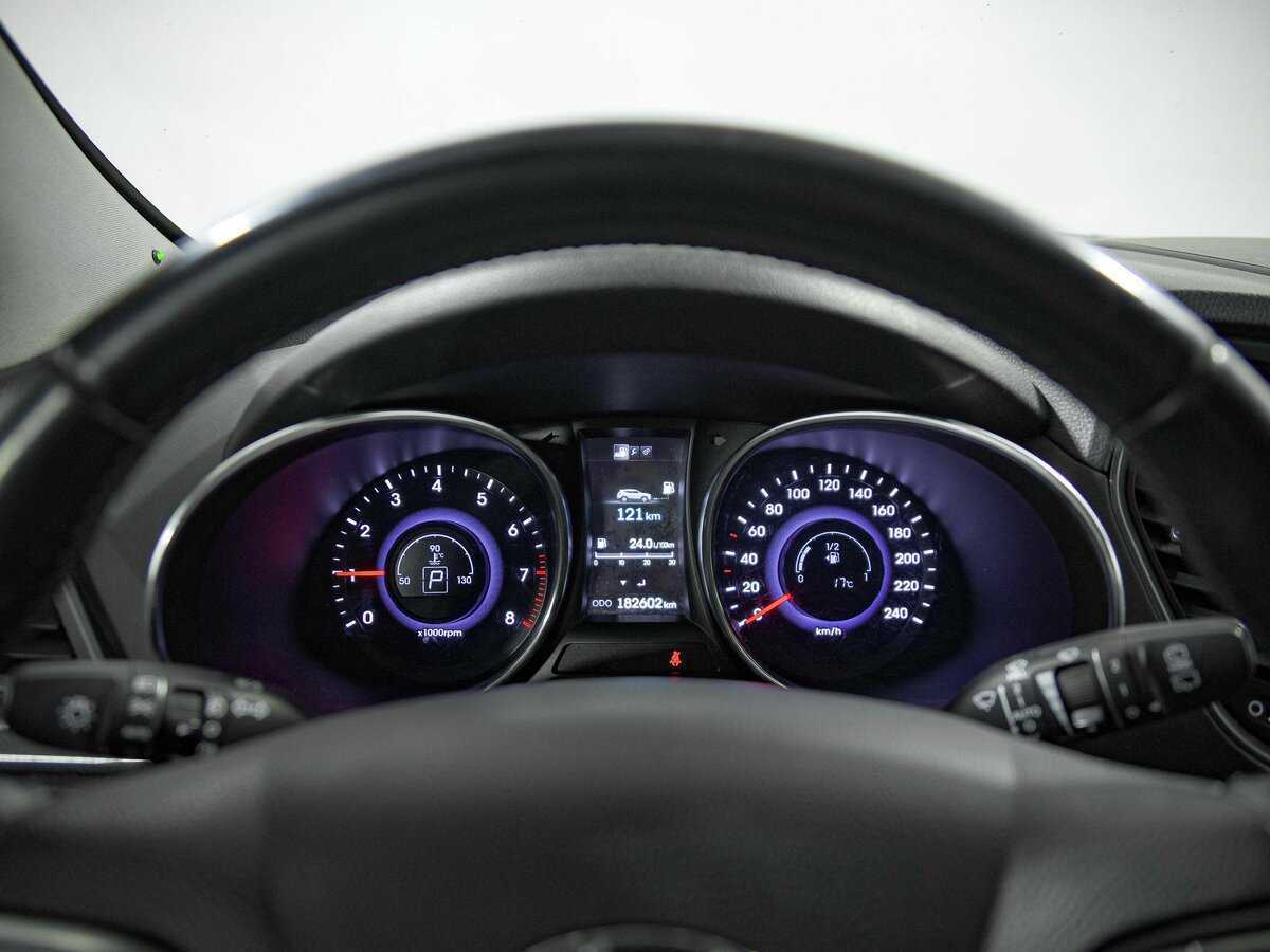 Продажа Б/У Хендай Санта Фе. Фото: #5